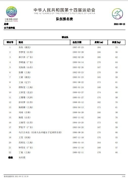 尤利西斯·达维拉在上场比赛中传射建功，还是展现出他作为麦克阿瑟核心进攻球员的应有实力。